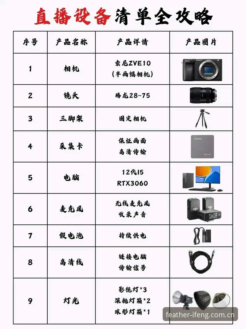 凤凰体育观赛 凤凰体育观赛新手完整指南:从注册到流畅直播全攻略