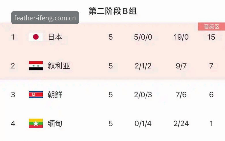 凤凰体育官网 凤凰体育官网入口与App下载对比:哪个更适合你的观赛需求?